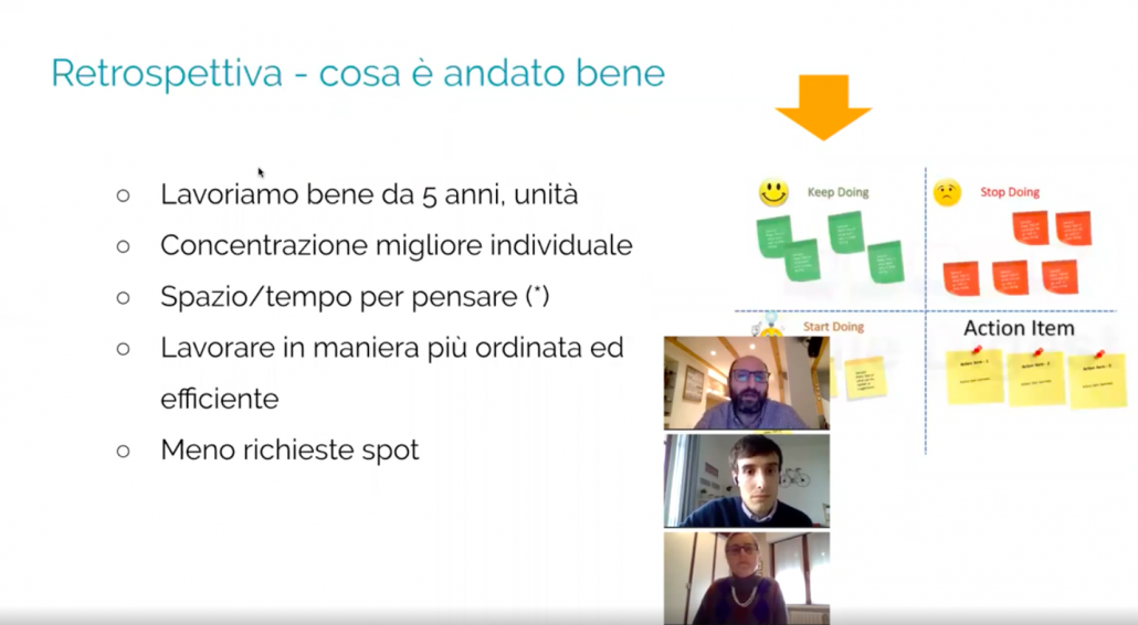 l'importanza del fare retrospettiva all'interno di un team e come farla