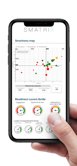 Mockup mobile smatrix